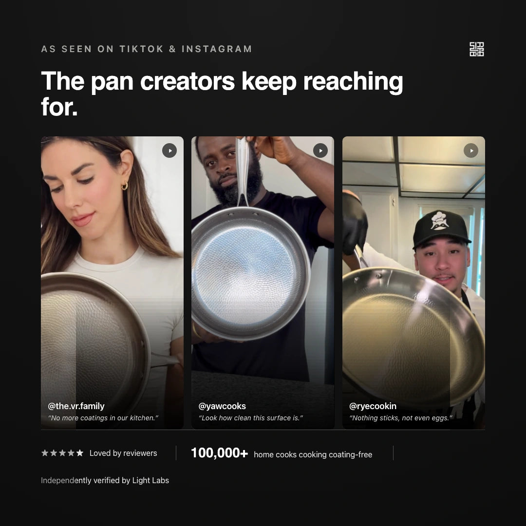 Titan Hammered Pan Pro