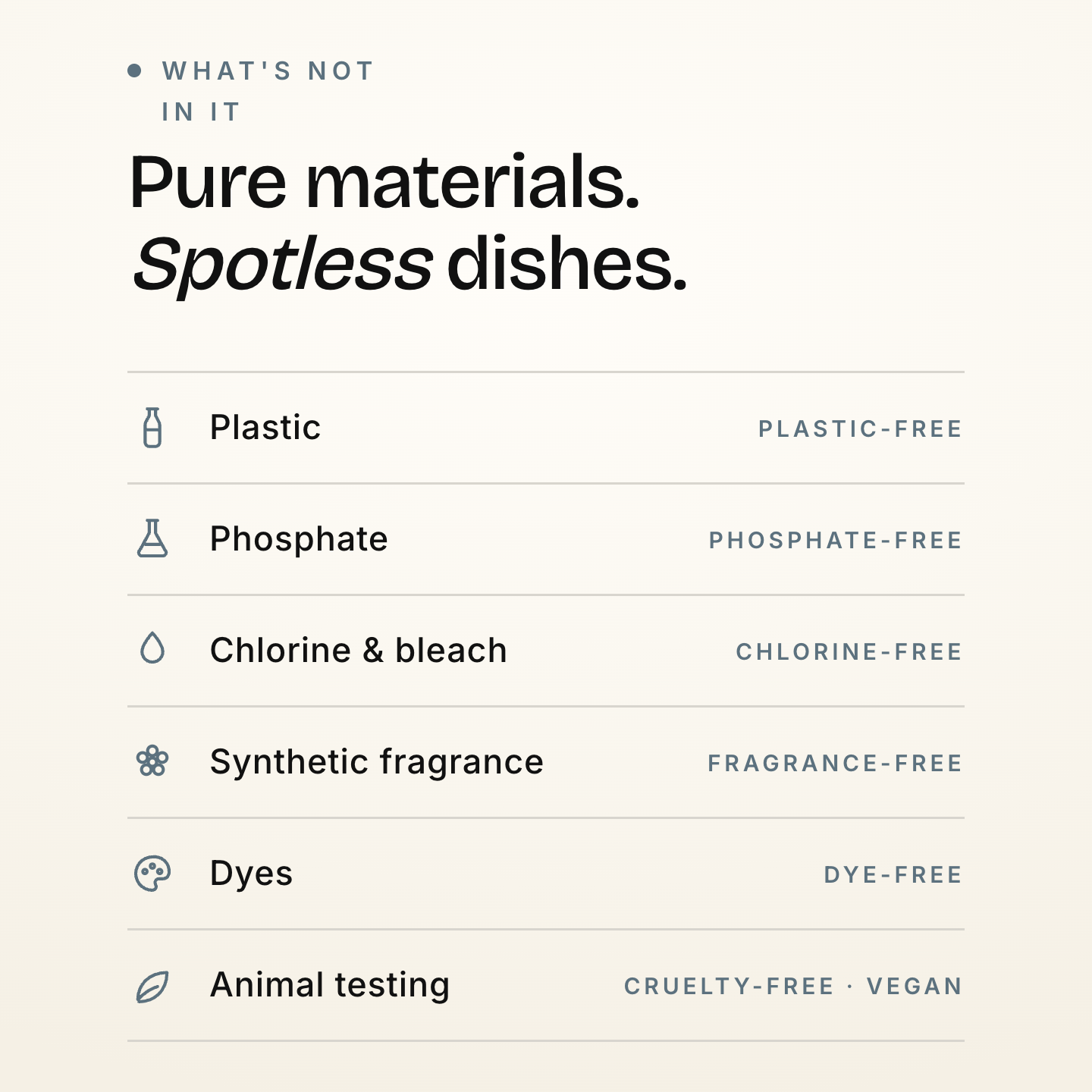Non-Toxic Dishwasher Sheets | Eucalyptus