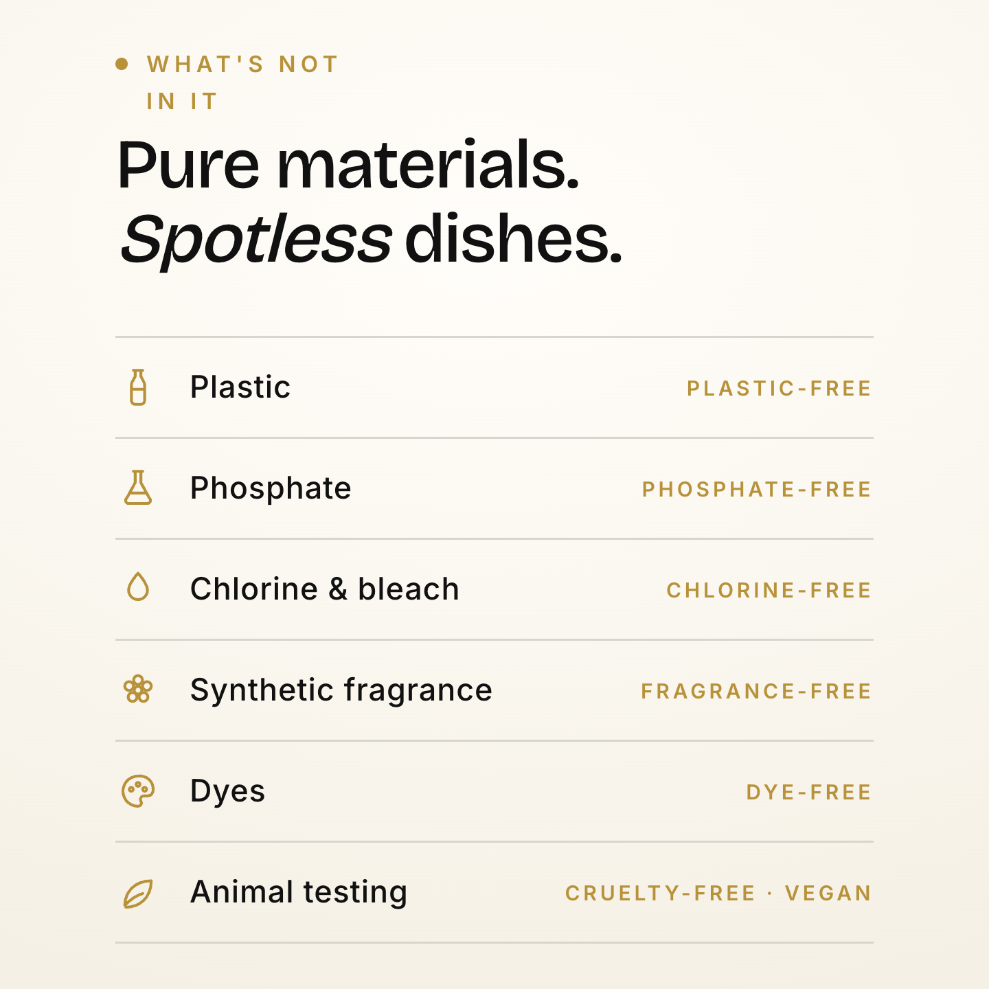 Non-Toxic Dishwasher Sheets | Fresh Lemon