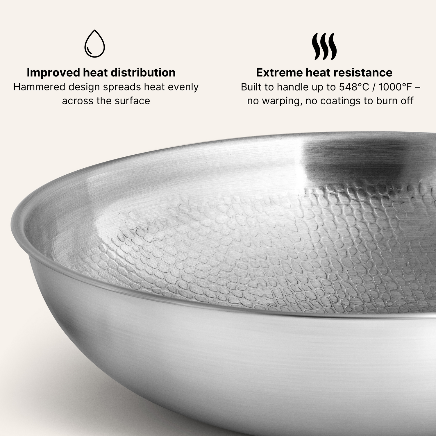 Titanium Hammered Wok Pan Pro