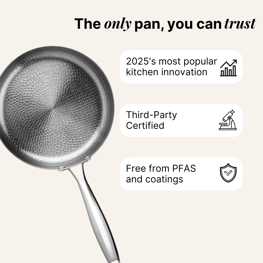Titanium Hammered Wok Pan Pro