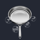 Titanium Pan Pro