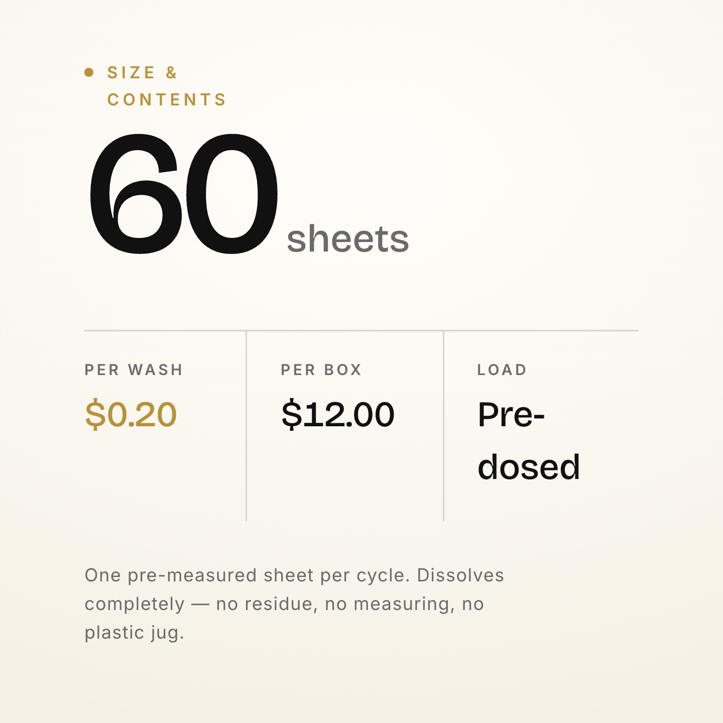 Non-Toxic Dishwasher Sheets | Fresh Lemon