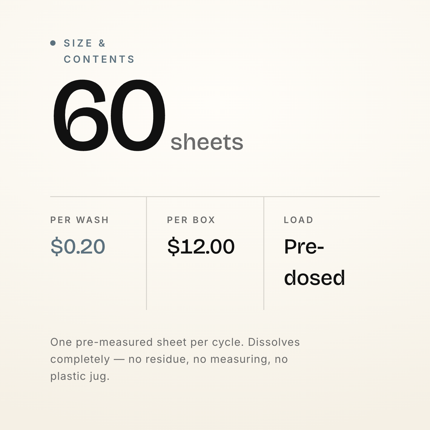 Non-Toxic Dishwasher Sheets | Eucalyptus