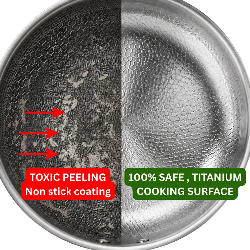Most Pans Quietly Shed Chemicals Into Your Food