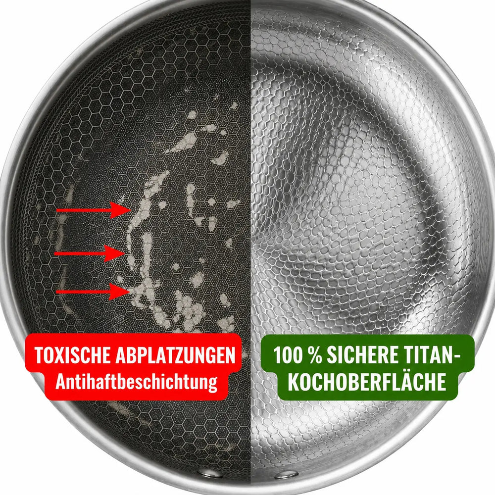Most Pans Quietly Shed Chemicals Into Your Food